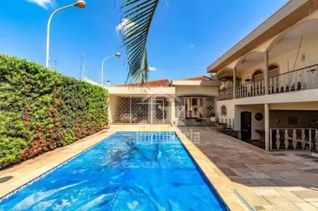 Casa Alto Padrão com 4 Suítes para alugar, 350 m² por R$ 15.643/mês - Alto da Boa Vista - Ribeirão P
