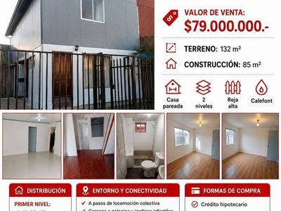 Casa en venta Coronel, Concepción