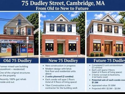 Dudley, Cambridge, Home For Sale