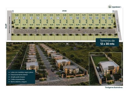 TERRENO+CASA FINANCIADO CON EL PROGRAMA DE CHE ROGA PORA