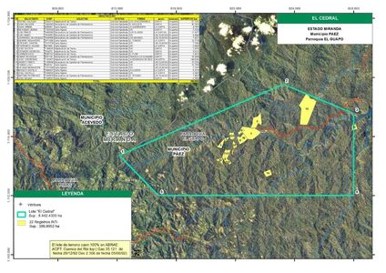 Venta de 18.400 Hectáreas en el Estado Miranda, Venezuela